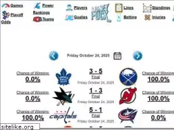 Sites similar to moneypuck.com