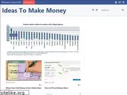 Sites similar to moneysoe.com