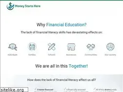 Sites similar to moneystartshere.com