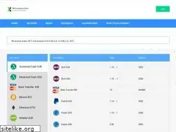 Sites similar to moneyswap.online