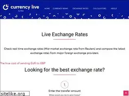 Sites similar to moneytis.com