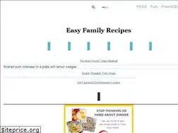Sites similar to moneywisemoms.com