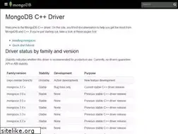 Sites similar to mongocxx.org