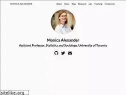 Sites similar to monicaalexander.com
