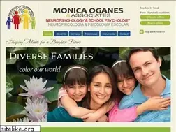Sites similar to monicaoganes.com