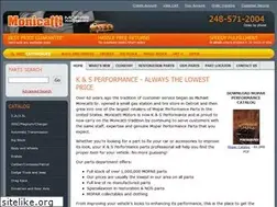 Sites similar to monicattichrysler.com