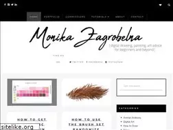 Sites similar to monikazagrobelna.com