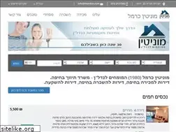 Sites similar to monitin.com