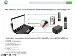 Sites similar to monitor.beer