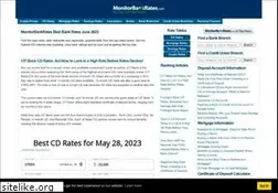 Sites similar to monitorbankrates.com