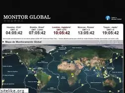 Sites similar to monitorglobal.com.br