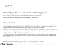 Sites similar to monitoring-hardware.com
