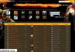 Sites similar to monitoring-rus.ru
