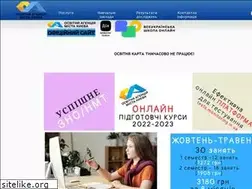 Sites similar to monitoring.in.ua