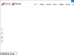 Sites similar to moniware.com