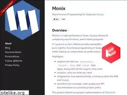 Sites similar to monix.io