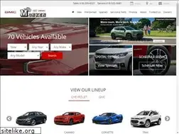 Sites similar to monkengm.com
