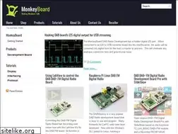 Sites similar to monkeyboard.org