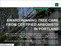 Sites similar to monkeymans.com
