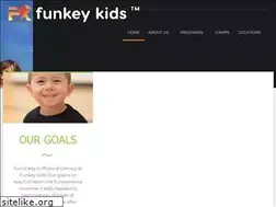 Sites similar to monkeynastix.ca