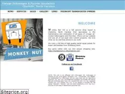 Sites similar to monkeynutvw.com