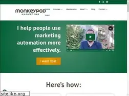 Sites similar to monkeypodmarketing.com