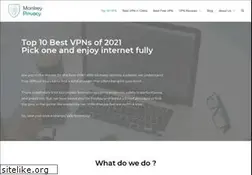 Sites similar to monkeyprivacy.com