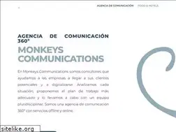 Sites similar to monkeysgroup.com