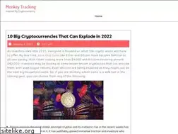 Sites similar to monkeytracking.io