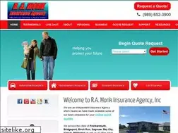 Sites similar to monkinsurance.com