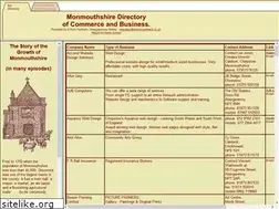 Sites similar to monmouthshire.co.uk
