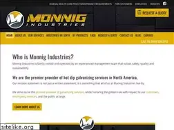 Sites similar to monnigindustry.com
