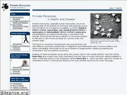 Sites similar to monocyte.eu