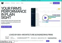 Sites similar to monograph.io