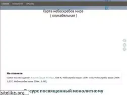 Sites similar to monolitpro.info