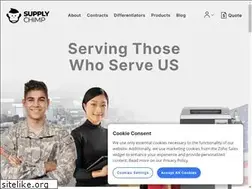 Sites similar to monomachines.com