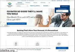 Sites similar to mononabank.com