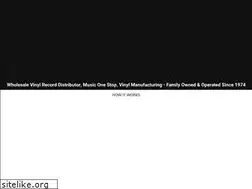 Sites similar to monostereo1stop.com