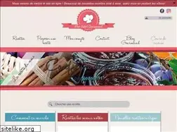 Sites similar to monrobotgourmand.com