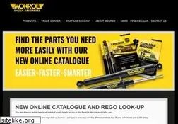 Sites similar to monroe.com.au
