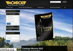 Sites similar to monroe.com.mx