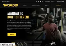 Sites similar to monroe.com