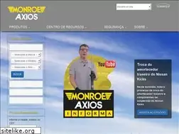 Sites similar to monroeaxios.com.br