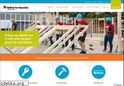 Sites similar to monroecountyhabitat.org