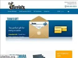 Sites similar to monseyjudaica.com