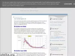 Sites similar to monsieur-excel.blogspot.com