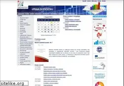 Sites similar to monstat.org