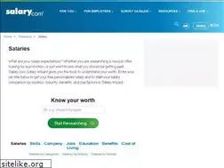 Sites similar to monster.salary.com