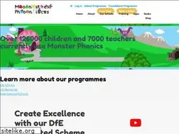 Sites similar to monsterphonics.com