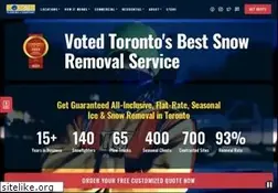 Sites similar to monsterplow.ca